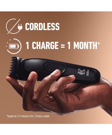 King C. Gillette Cordless Beard Trimmer Kit for Men - Lifetime Sharp Blades, 3 Combs, UK Plug - Gifts for Men - Buy Online on SooperMarket.com