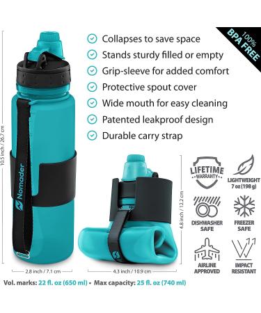 Nomader Collapsible Water Bottle 22 oz Aqua Blue - Leak Proof Twist Cap, BPA Free - Buy Online on SooperMarket.com