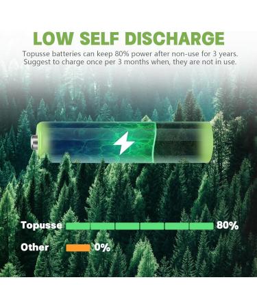 8 Pack Rechargeable Ni-MH AAA Batteries | Long-Lasting 800mAh for Outdoor Solar Lights - Buy Online on SooperMarket.com