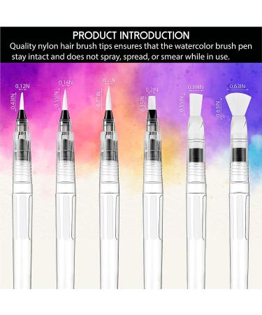 Alcohol Ink Blending Tool Kit with Air Blow | Professional Grade - Buy Online on SooperMarket.com