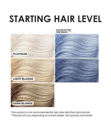 KERACOLOR Kit of 3-in-1 (Cleanse + Conditioner + Color) Silver Blue Semi-Permanent Hair Dye and Finishing Hair Spray 10oz - Buy Online on SooperMarket.com