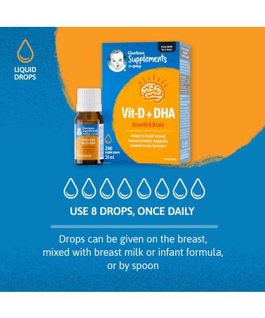 Gerber Supplements for Baby Vitamin D and DHA Drops 0-2 Years Supports Strong Bones Teeth & Normal Brain Function No Colours No Flavours No Sweeteners Gluten-Free Vegetarian - Buy Online on SooperMarket.com