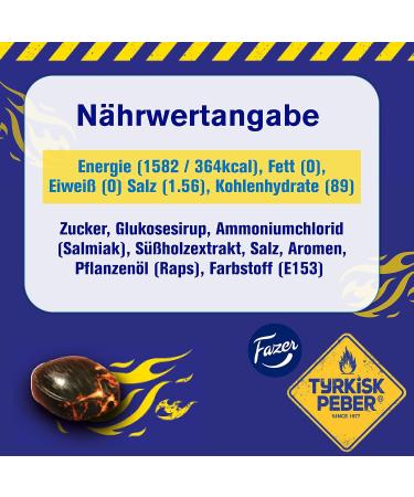 Fazer Tyrkisk Peber Original 2.2 KG Tub - Salty Liquorice Hard Candy - Scandinavian Sweets - Buy Online on SooperMarket.com