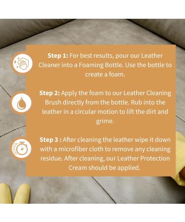 Furniture Clinic Cleaning Brush for Leather Fabric & Canvas | Gentle Bristles for Safe Cleaning of Furniture Jackets & Shoes | Easy-to-Use Soft Brush - Buy Online on SooperMarket.com