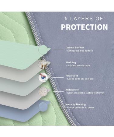 Washable Incontinence Pad 5 Layers - 85x90cm Double Pack | Reusable Waterproof Bed Protection for Adults & Children - Buy Online on SooperMarket.com