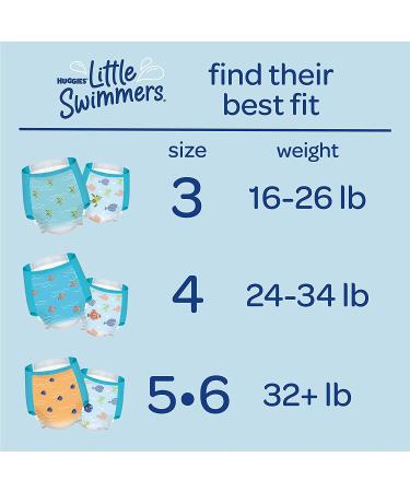 Huggies Little Swimmers Swim Diapers Size 4, Medium - 36 Ct | Disposable Swimming Diapers - Buy Online on SooperMarket.com