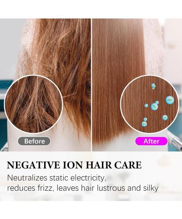 JIAABCHOMO 2000W Professional Hair Dryer with Ionic Technology - Fast Drying, 1 Diffuser, 2 Nozzles, 2 Speeds, 3 Heat Settings - Perfect for Women's Curly and Straight Hair - Buy Online on SooperMarket.com