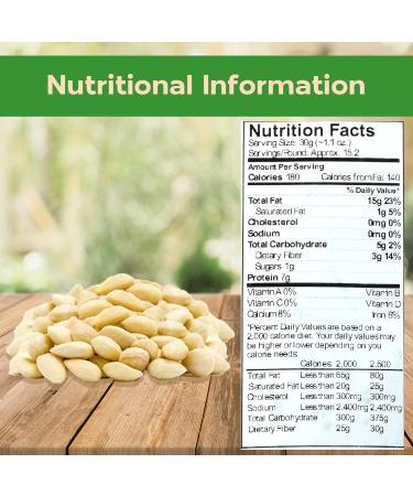 Sincerely Nuts Raw Blanched Almonds 3 Lb - Vegan, Gluten-Free Snack | High Fiber, Protein, Vitamins, Minerals | Gourmet Kosher Food - Buy Online on SooperMarket.com