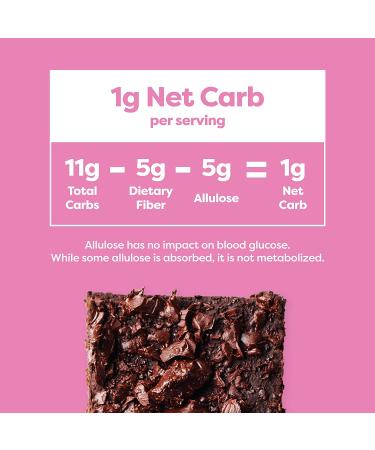 Kiss My Keto Brownie Mix  Low Carb Brownie Mix for Keto Baking | Sugar Free  Gooey Chocolate Keto Brownies | Certified Gluten Free  Keto Dessert Baking Mix  No Glycemic Sweeteners (12 Servings) Brownie Baking Mix - Buy Online on SooperMarket.com
