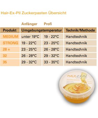 Hair-Ex-Pil Sugar Paste 400g Best Hair Removal for Intimate Areas Ideal for High Temperatures - International Shipping Available - Buy Online on SooperMarket.com