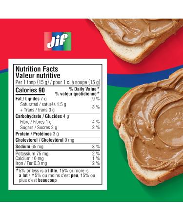 Jif Dark Roast Creamy Peanut Butter Smooth & Creamy Texture No Stir 500g Jar Dark Roast Creamy 500 g (Pack of 1) - Buy Online on SooperMarket.com