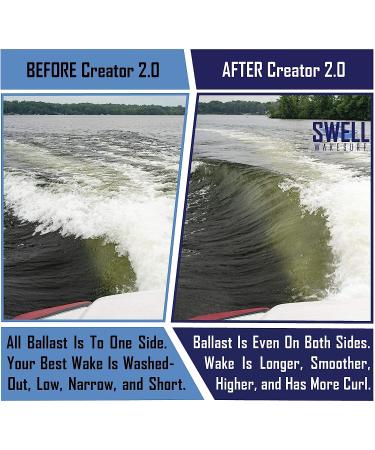 Efficient: SWELL Wakesurf Creator 2.0 - Wave Shaper for Surfing - Durable & Floating - Buy Online on SooperMarket.com
