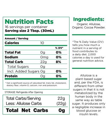 RxSugar Plant-Based Organic Chocolate Syrup 16 oz - 0 Sugar, 0 Net Carbs, Diabetes-Safe | Keto & Gluten-Free - Buy Online on SooperMarket.com