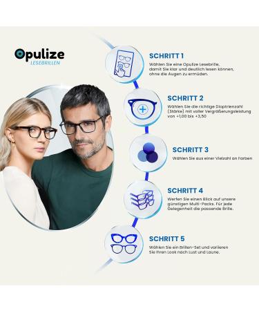 Opulize Met Reading Glasses - 4 Pack Slim Round Frame Scratch-Resistant Brown Tortoise & Blue Spring Hinges for Men & Women +2.00 Diopters - Buy Online on SooperMarket.com