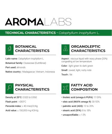 AROMA LABS 100% Pure Organic Tamanu Oil - 100mL | Cold Pressed & Cosmos Certified | French Brand - Buy Online on SooperMarket.com