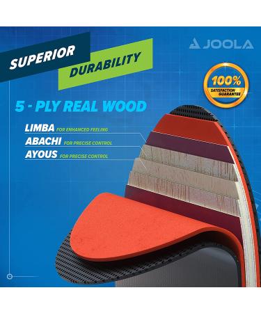 JOOLA Omega Speed Table Tennis Racket - Advanced Training Flared Handle - Tournament Level Ping Pong Paddle with Vizon Rubber - Speed Green - Buy Online on SooperMarket.com
