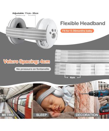 ZOHAN Baby Ear Defenders | Noise Cancelling Headphones for Boys 0-36 Months | Hearing Protection for Autism, Sleeping, Airplane, Fireworks | Adjustable Soft Headband | Newborn Baby Gifts | White - Buy Online on SooperMarket.com