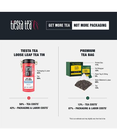 Tiesta Tea Premium Black Thai Tropical Loose Leaf Tea - 4.5 oz - Buy Online on SooperMarket.com