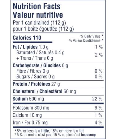 Rio Mare - Solid Light Tuna in Water - Canned Tuna in Water High in Protein Ready to Eat Snack - 160g (2 Cans) 320 g (Pack of 1) - Buy Online on SooperMarket.com