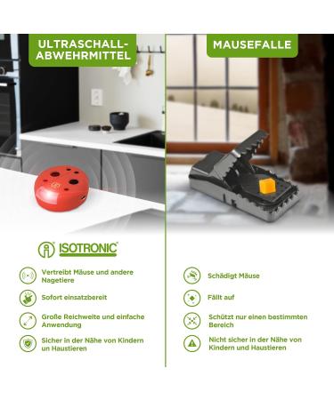 Buy ISOTRONIC Ultrasound Mouse Distributors Safe Battery-Operated Solution for Mice & Rats in Garden House Basement Attics Garages 30 m Coverage - Buy Online on SooperMarket.com