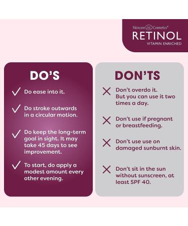 Retinol Anti-Aging Starter Kit: Cleanse, Treat, Repair, Hydrate - Travel size for a Youthful Glow! - Buy Online on SooperMarket.com