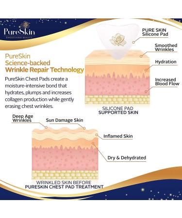 PureSkin Chest Wrinkle Pads - 3 Pack | Silicone Decollete Anti-Wrinkle Patches for Chest | Reusable & Comfortable Sleeping Chest Wrinkle Pads - Buy Online on SooperMarket.com