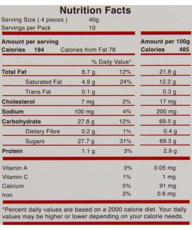Walkers Nonsuch Toffee Selection with Hammer 400 g (Pack of 2) - Buy Online on SooperMarket.com