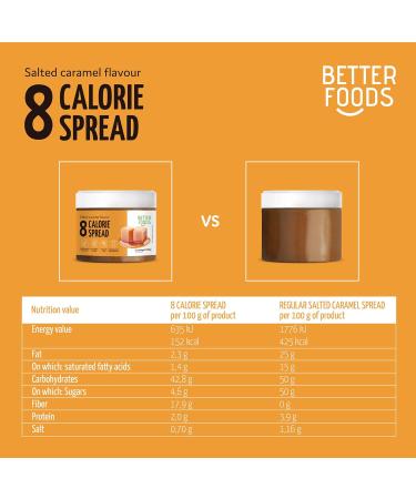 Better Foods 8 Calorie Spread Salted Caramel Flavor | Slimming Food & Low Calorie Diet | 300g - Buy Online on SooperMarket.com