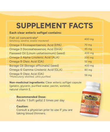 Sunrise Apothecary - FISH OIL Daily Supplement Rich in Omega 3 Fatty Acids Total Wellness Support for Men and Women 1000 mg per Soft Gel Capsule 90 Omega 3 Fish Oil Capsules per Bottle - Buy Online on SooperMarket.com