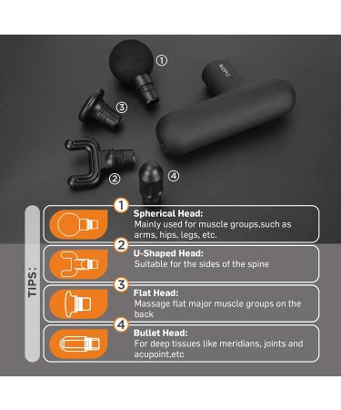 NEPQ Mini Massage Gun: Portable Deep Tissue Percussion Massager for Pain Relief - 4 Speed High-Intensity Vibration - Rechargeable - Black - Buy Online on SooperMarket.com