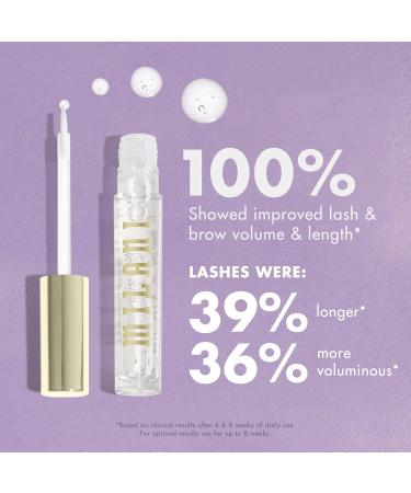 Milani Highly Rated Anti-Gravity Black Mascara with Castor Oil and Hourglass Brush + Growth-Enhancing Serum - Buy Online on SooperMarket.com