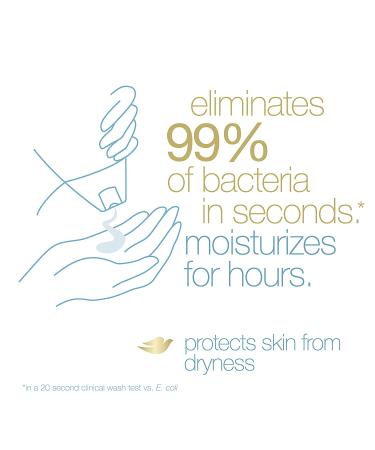Dove Antibacterial Body Wash 22 oz - Hydrating for All Skin Types - 4 Count - Buy Online on SooperMarket.com