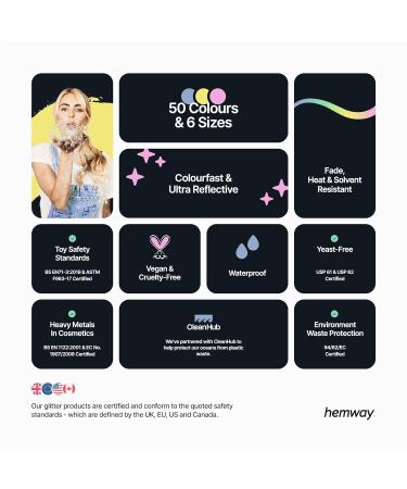 Hemway Black Holographic Glitter - 130g Fine Resin Craft Glitter for Epoxy Cups Nail Art & Body Decor - Metallic Flake Sequins - Buy Online on SooperMarket.com