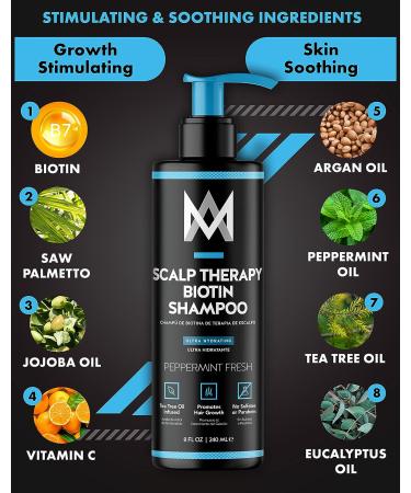 MR ALPHA Dry Scalp Biotin Shampoo for Hair Loss & Thinning - Men & Women - DHT Blocking Formula - Hair Growth & Thickening Treatment - Buy Online on SooperMarket.com