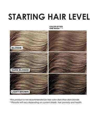 Keracolor Clenditioner Hair Dye - Mocha Semi-Permanent Color Depositing Conditioner 12 Fl Oz (Cruelty-Free) | 20 Shades Available - Buy Online on SooperMarket.com