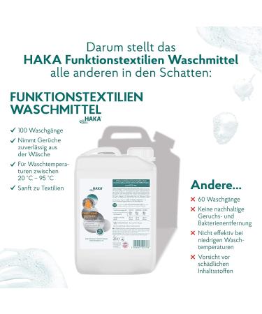 HAKA Functional Textiles Detergent for Sportswear & Outdoor Clothing - 100 Washes 3L Canister (1 Pack) - International Shipping Available - Buy Online on SooperMarket.com