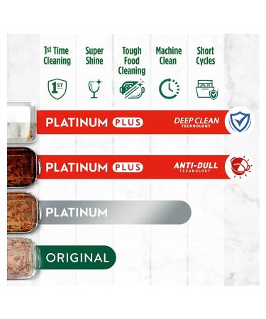 Fairy Platinum Dishwasher Tablets Bulk Lemon 65ct - Powerful Cleaning Formula - Buy Online on SooperMarket.com
