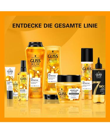 Gliss Cure Hair Oil Elixir 75ml - Nourishing Daily Oil for Dry Hair with Argan Oil & Vitamin E - Non-Greasy Treatment - Buy Online on SooperMarket.com