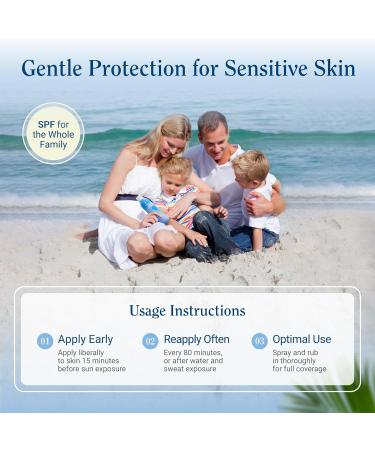 Florida Glow SPF 15 Sunscreen Spray - Broad Spectrum Water Resistant PABA & Oxybenzone Free - Compliant with Hawaii 104 & Florida Keys (5.5 Fl Oz - Buy Online on SooperMarket.com