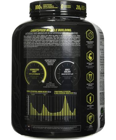 Nutrabolics Hydropure 100% Hydrolyzed Whey Protein Powder Strawberry Cream 4.5 Pound Strawberry Cream 2.01 kg (Pack of 1) - Buy Online on SooperMarket.com