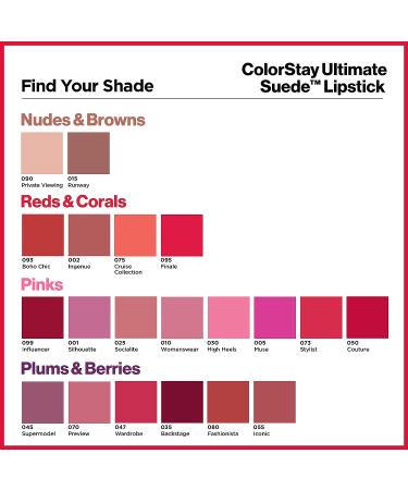 Revlon ColorStay Ultimate Suede Lipstick - Influencer (099) 0.09 oz - Longwear High-Impact Lip Color with Vitamin E - Buy Online on SooperMarket.com