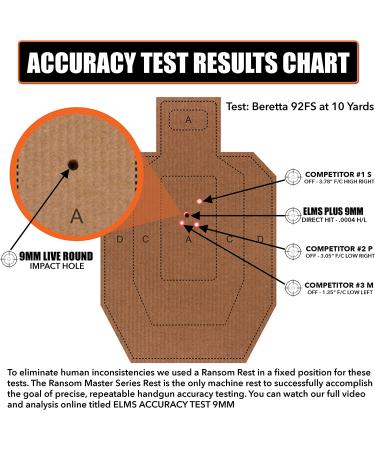 G-Sight ELMS Plus Cartridge | Dry Fire Laser Training System for 9MM | Free iPhone/Android App | Best Accuracy & Compatibility | 100% Guarantee - Buy Online on SooperMarket.com