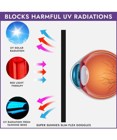 Super Sunnies Slim Flex UV Eye Protection FDA Compliant Individual Tanning Goggles Eyeshields (Purple) - Buy Online on SooperMarket.com