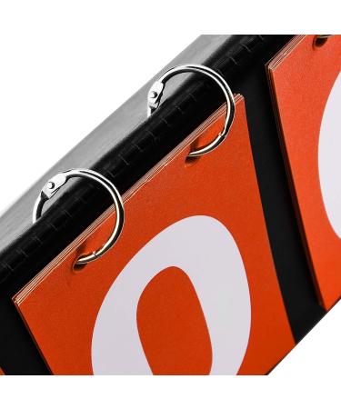 Bluecell Portable Table Top Scoreboards - Set of 2 for Volleyball, Basketball, Table Tennis - Buy Online on SooperMarket.com