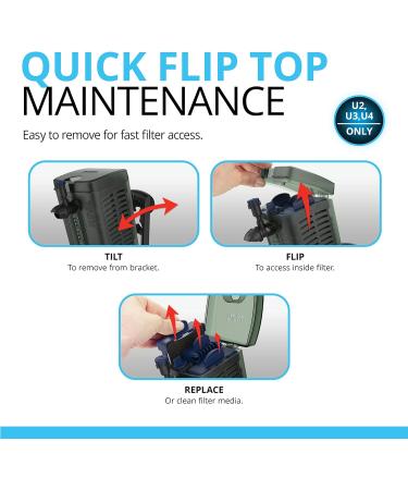 Fluval U4 Internal Filter for Aquariums 130-240L | 10W Performance - Optimal Filtration Solution - Buy Online on SooperMarket.com