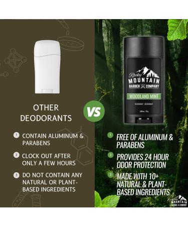 Natural Deodorant for Men - Aluminum Free - Made with Simple Plant-Based Ingredients & Peppermint Essential Oil - Made in USA - Woodland Mint Scent - 2 .65 oz - Buy Online on SooperMarket.com