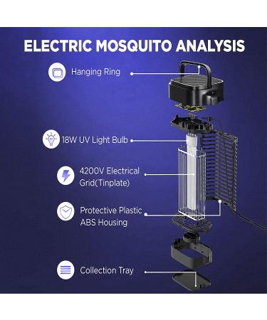 Bug Zapper - Powerful Electric Mosquito Zapper Fly Killer for Indoor-4200V Metal Mesh  Insect Fly Trap Indoor Mosquito Killer for Home  Garden  Patio  Backyard(18W) 18W-INDOOR - Buy Online on SooperMarket.com