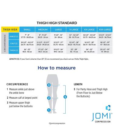 Jomi Compression Thigh High 20-30mmHg Premiere Closed Toe - Beige Large (1 Pair) - Made in USA - Buy Online on SooperMarket.com