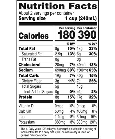 Campbell's Chunky Minestrone with Italian Sausage Soup - 18.8oz Can (Case of 12) - Buy Online on SooperMarket.com