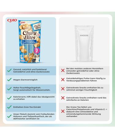 Churu Cat Snack Bites - Chicken Tuna & Scallops | 30g Pack - Delicious Treats for International Shipping - Buy Online on SooperMarket.com